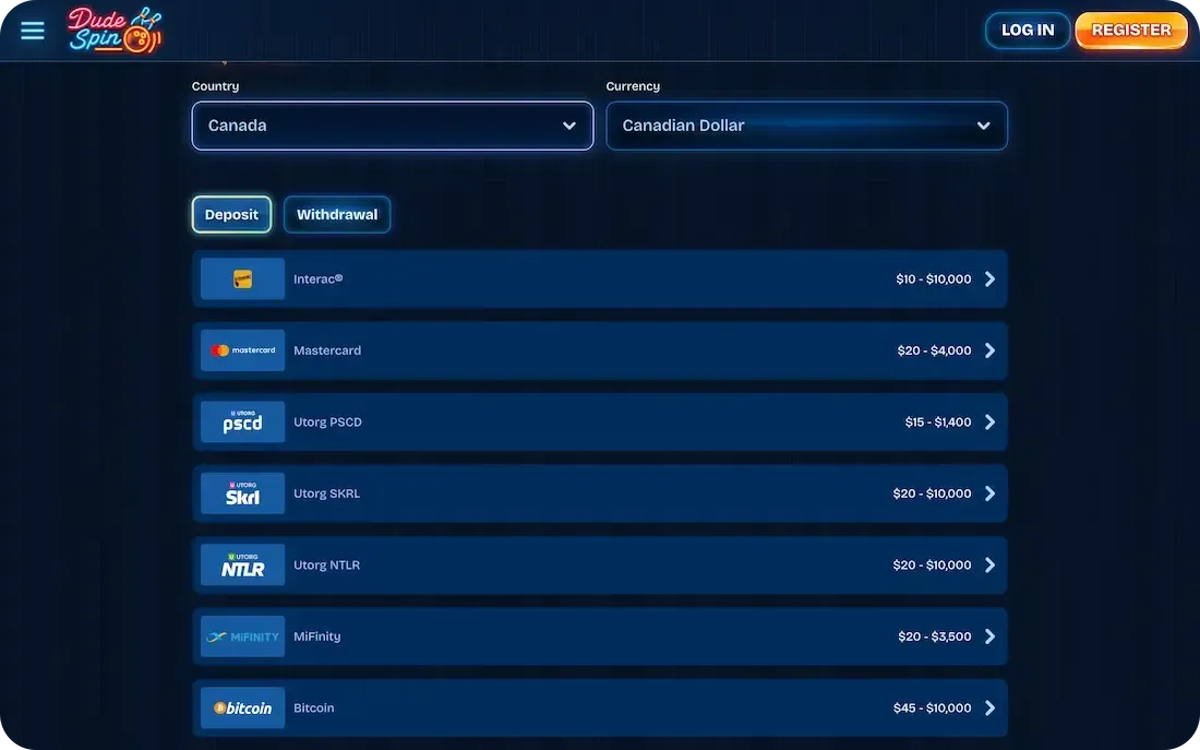 Dudespin Payments